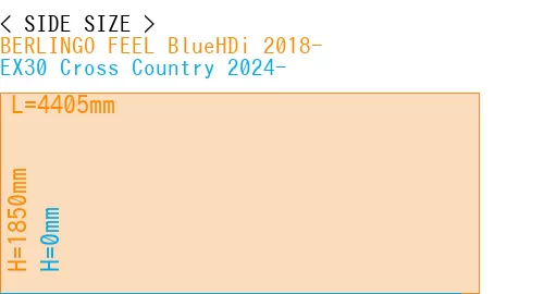 #BERLINGO FEEL BlueHDi 2018- + EX30 Cross Country 2024-